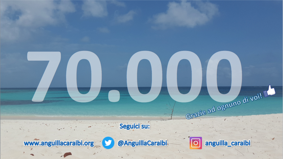 Anguilla70.000